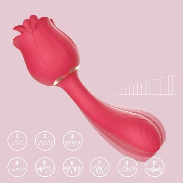 Vibrador de Ponto G e Estimulador com Língua - Formato de Rosa - PRO 2 - S-Hande - Image 4