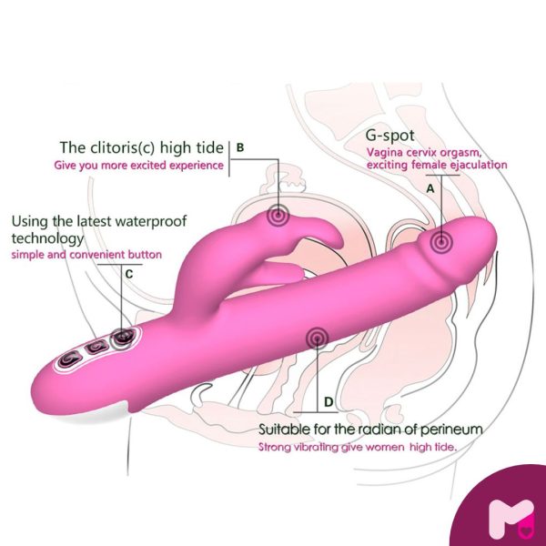 Vibrador Rotativo com Plug para Estimulo Clitoriano. Munas Moda Íntima.