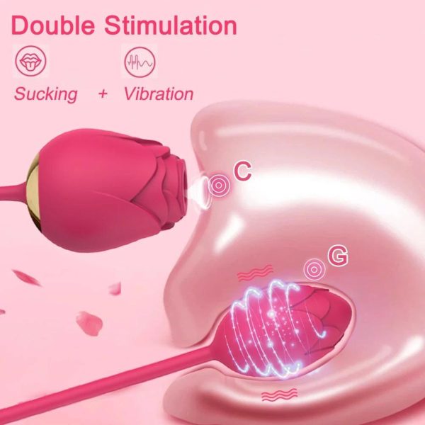 Rosa Vibrador Duplo: Estimulador Recarregável para Clitóris e Mamilo com Sucção Intensa - Image 4